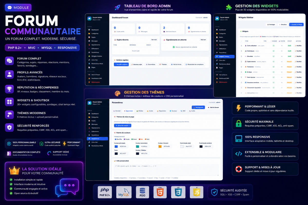 Community — Module Forum